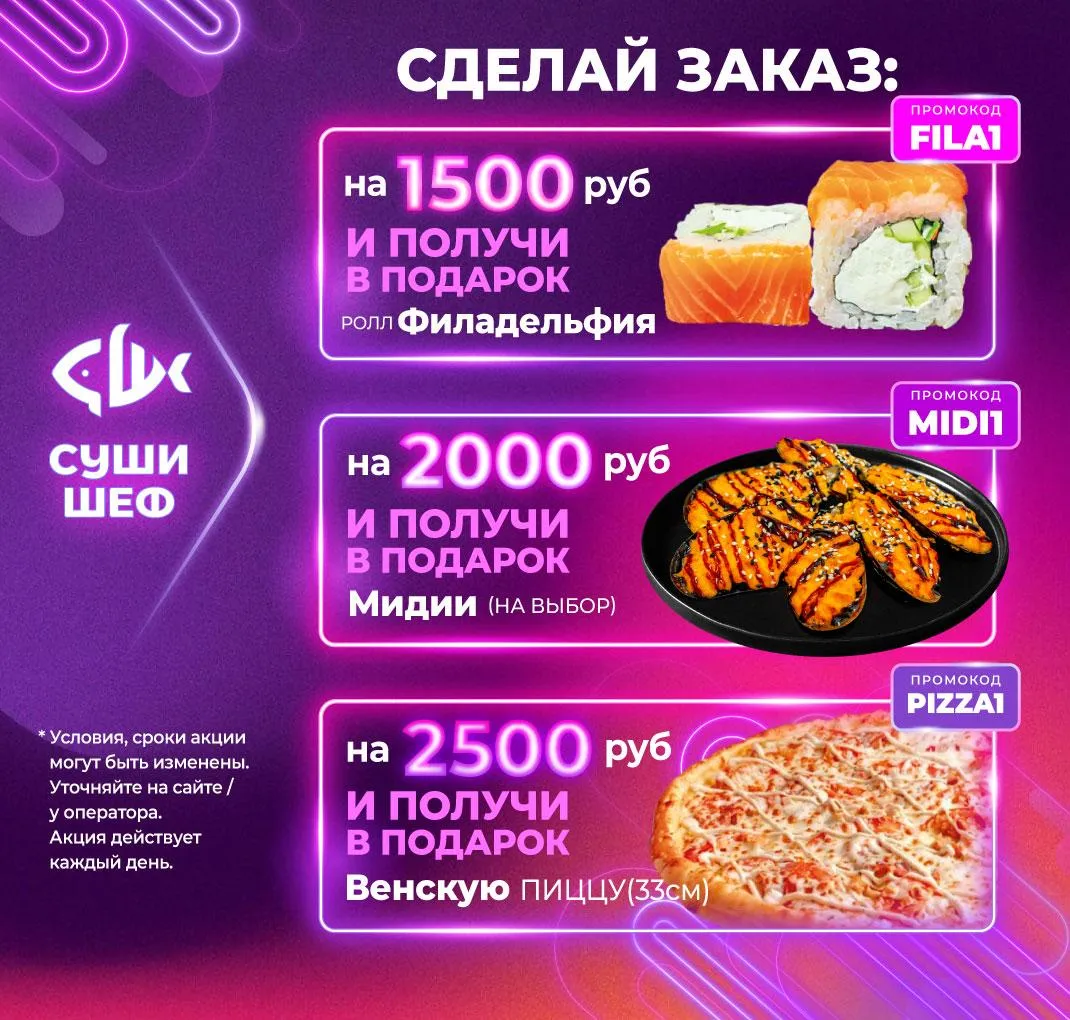 Шкала Подарков (НОВОЧ\ ТАГАН \ ЦИМЛ \ЗИМ)