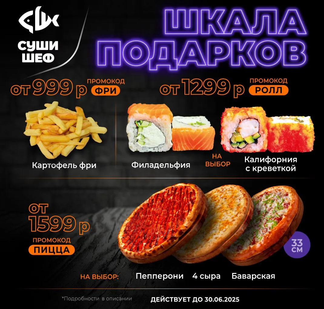 Шкала Подарков 