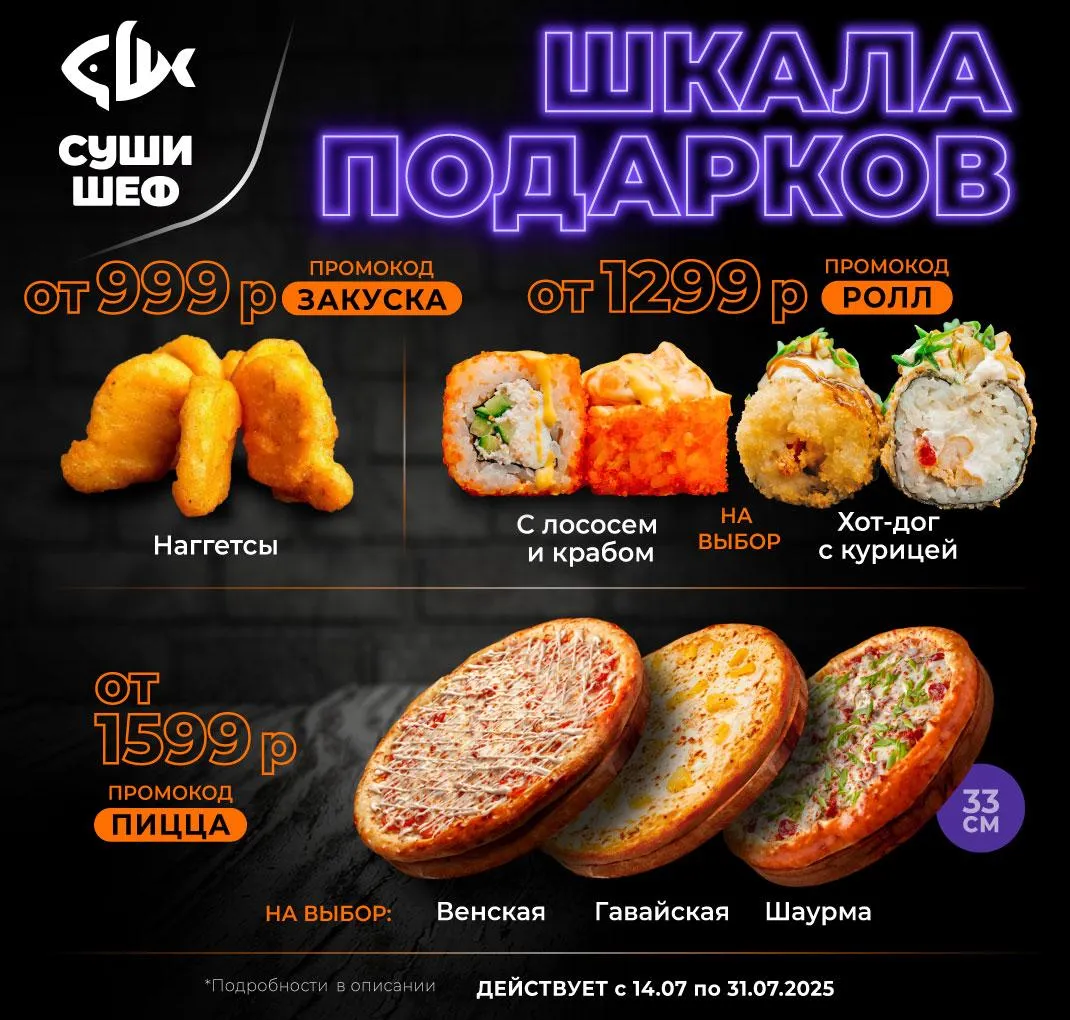 Шкала Подарков 