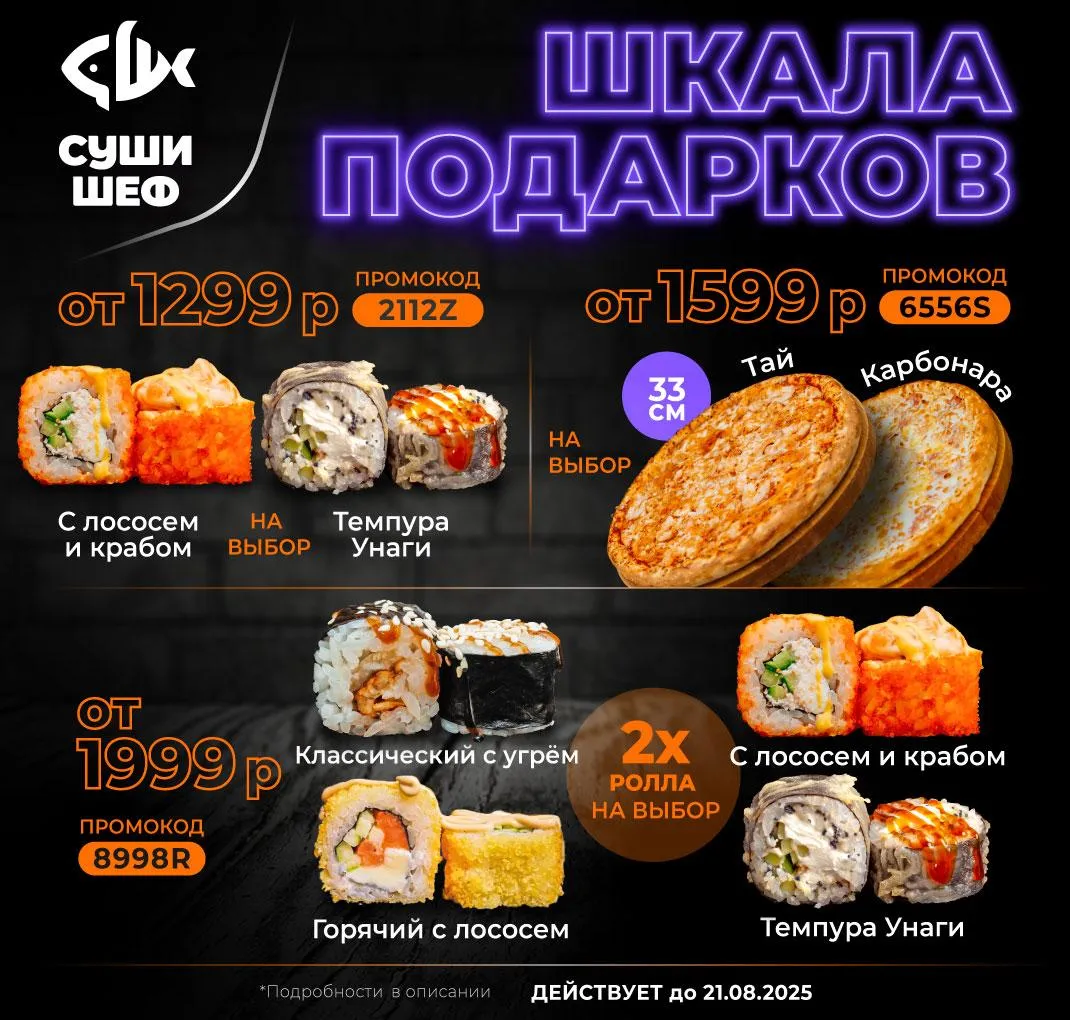 Шкала Подарков 