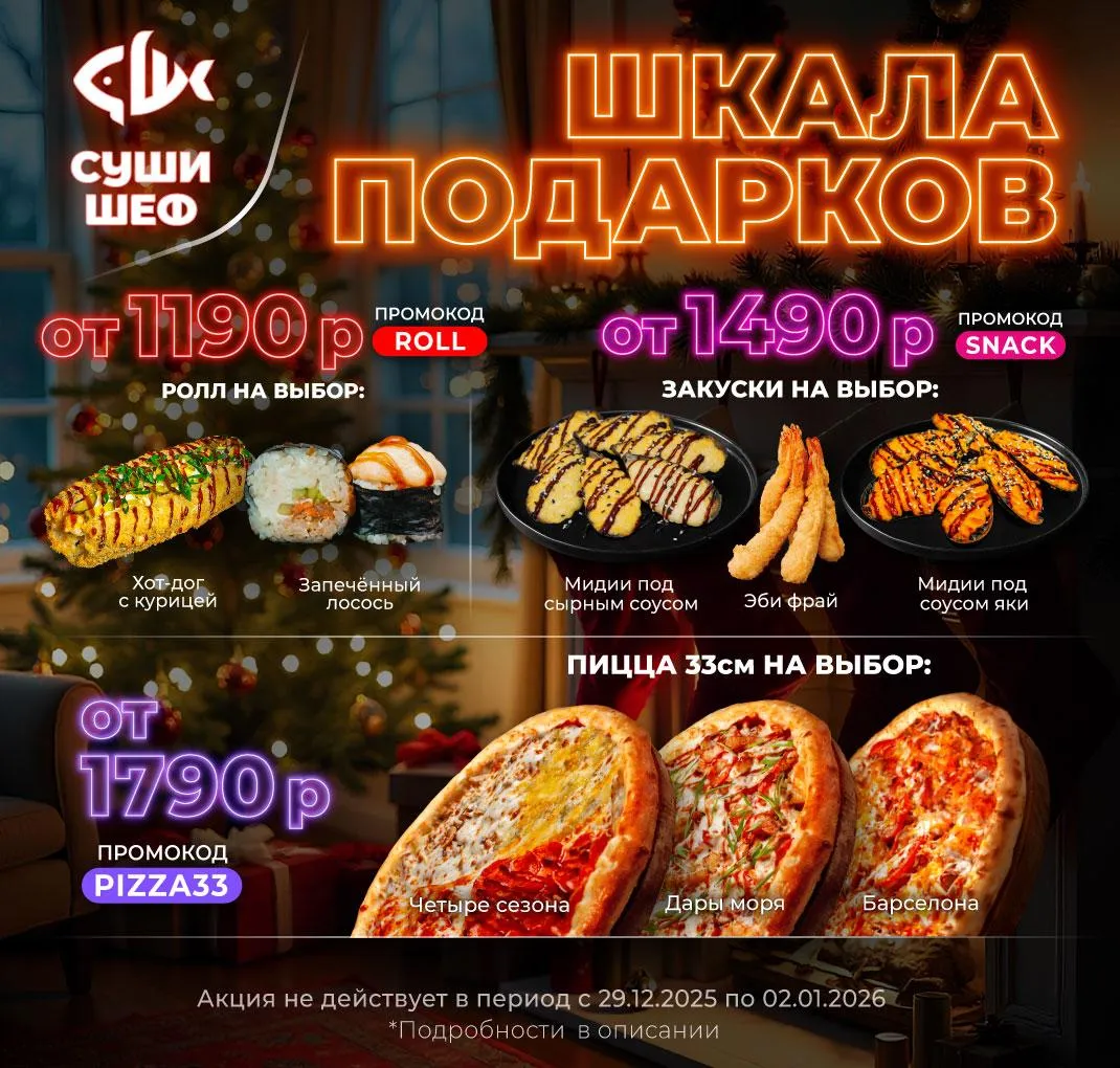 Шкала подарков2025